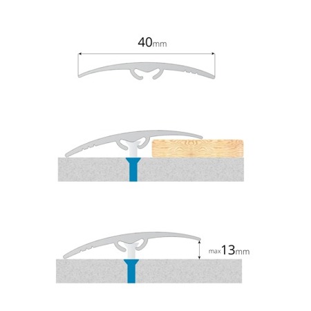 90cm Übergangsprofil PVC 40mm Selbstklebend EICHE COUNTRY