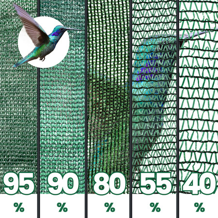 Sichtschutz Zaun Sichtschutzzaun Netz Tennisblende Schattier Windschutz Zaunblende Schattiernetz Grün 55% 200cm