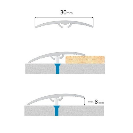 Übergangsprofil Rund 200cm 30mm SAHARA