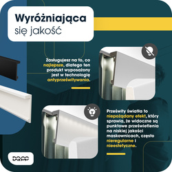 Karnis-Abdeckleiste 10 cm Weiß 2 m