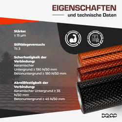 Kaminanschlussband Wandanschlussband Dachanschlussband 3D Struktur ALU Dachrolle GRAPHIT