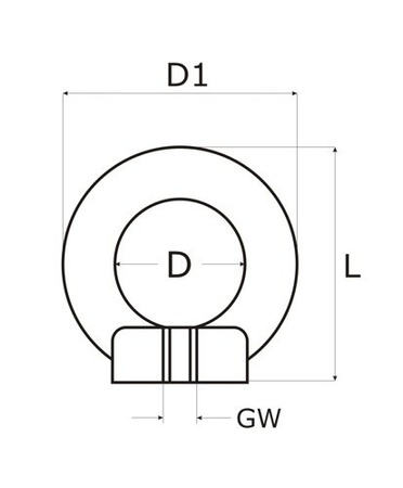 Ringmuttern Edelstahl M6