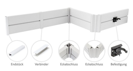 1,5m Sockelblende Küche Einbauküche Küchensockel Modern Sockel 150mm PCV INOX