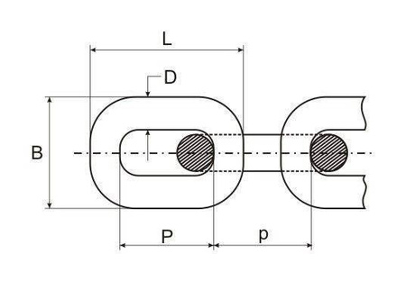 Anchlagkette Rückekette Güteklasse 8 EN818-2 Forstkette Krankette 10mm