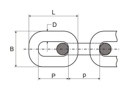 Anchlagkette Rückekette Güteklasse 8 EN818-2 Forstkette Krankette 8mm