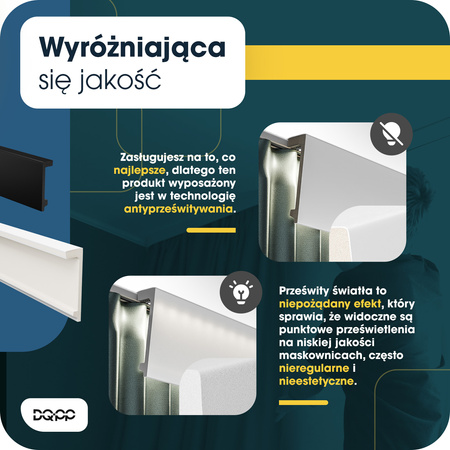 Karnis-Abdeckleiste 10 cm Weiß 2 m