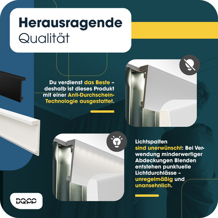 Karnis-Abdeckleiste 10 cm Weiß 2 m